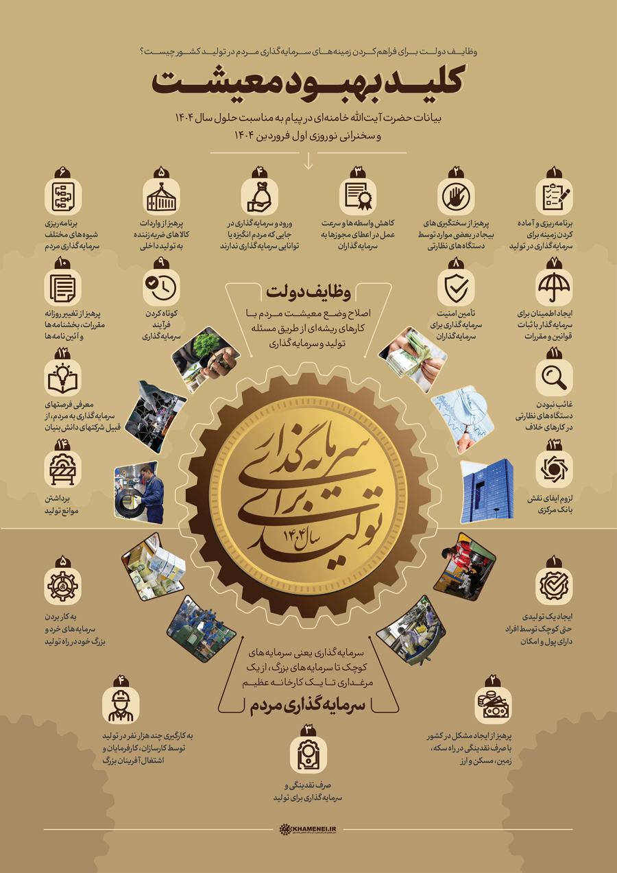 كلام راه‌بَر